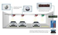 Sistema de orientação de estacionamento ao ar livre com várias placas de Display para edifícios de escritórios ISO9001
