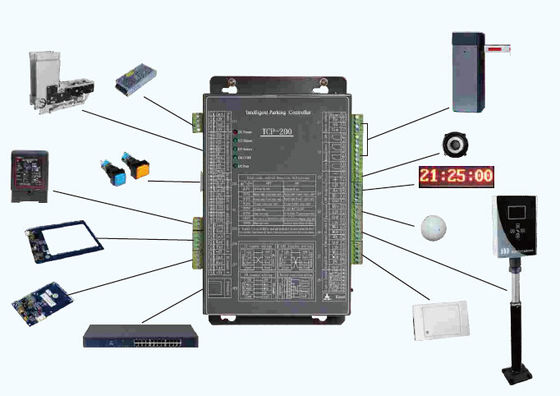 O RFID baseou o painel de controlo do TCP/IP sistema de gestão/TCP-200 do estacionamento