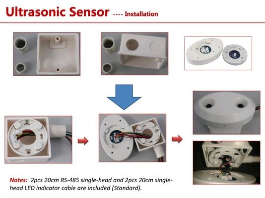 Sistema de orientação ultra-sônico do estacionamento da baía do carro do sensor de PGS para a garagem de estacionamento interna
